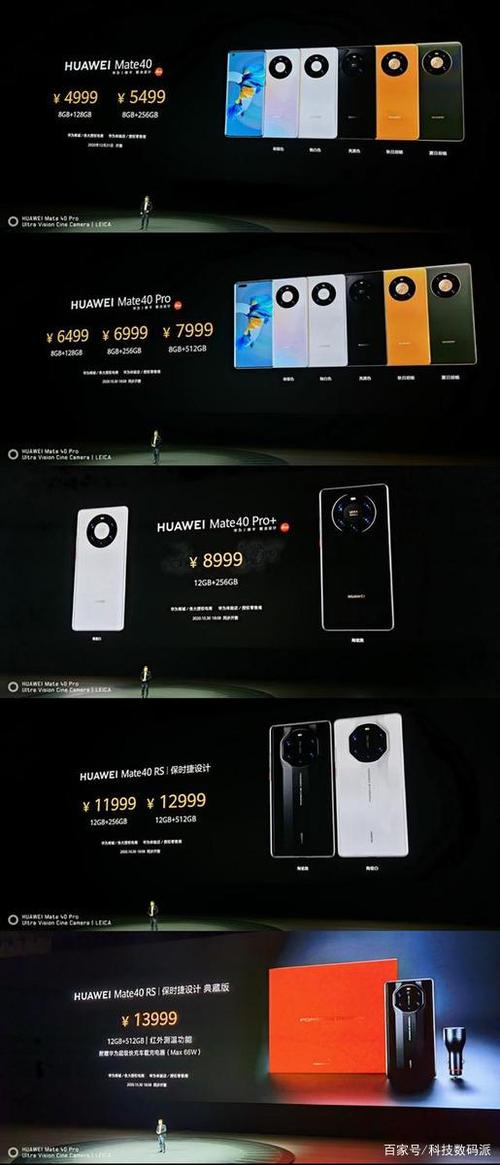 华为mate40pro价格表