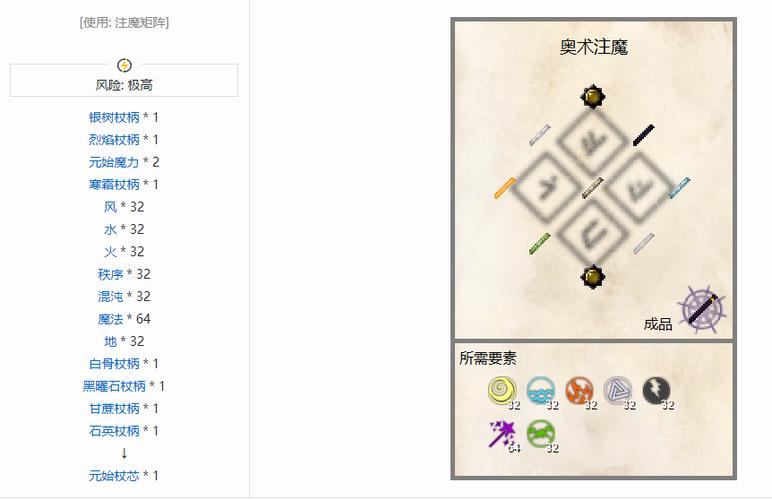 神秘时代6魔力消耗