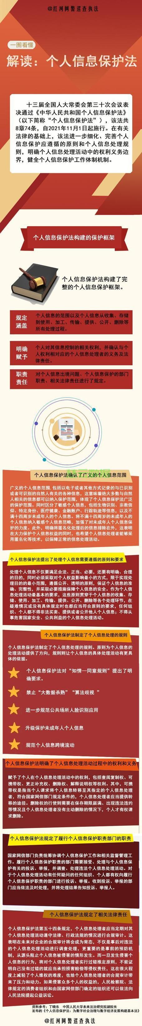朋友圈有必要设置权限吗怎么设置