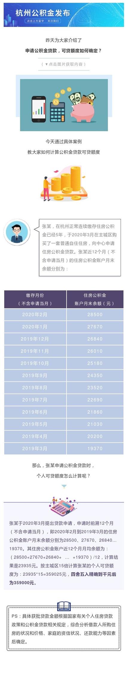 公积金贷款怎么贷