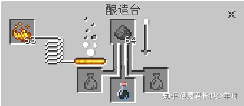 我的世界村民怎么变成僵尸村民?截图2