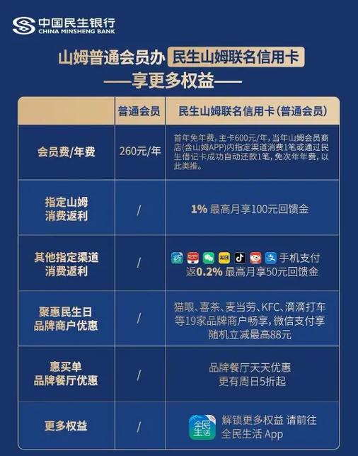 山姆会员店会员卡可以消费吗