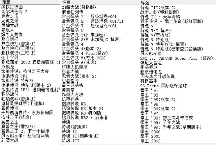 街机游戏大全目录