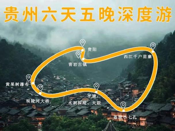 贵州旅游攻略6日游最佳方案