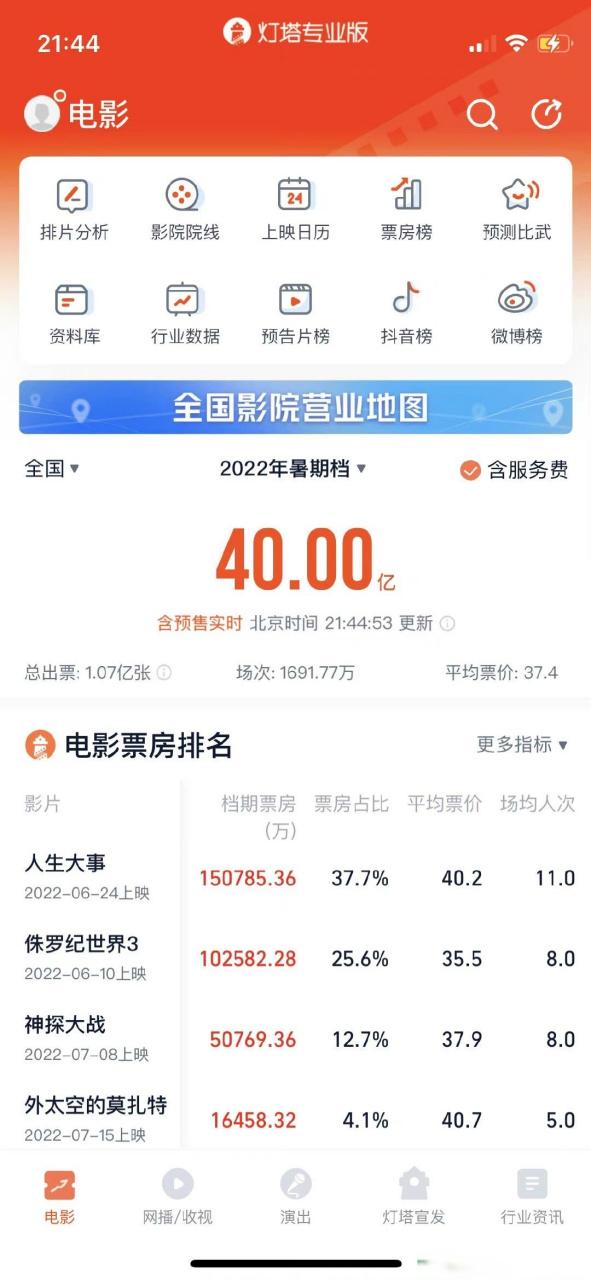 灯塔票房专业版官网