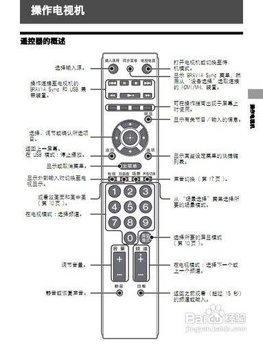 下载老款sony电视应用步骤截图2