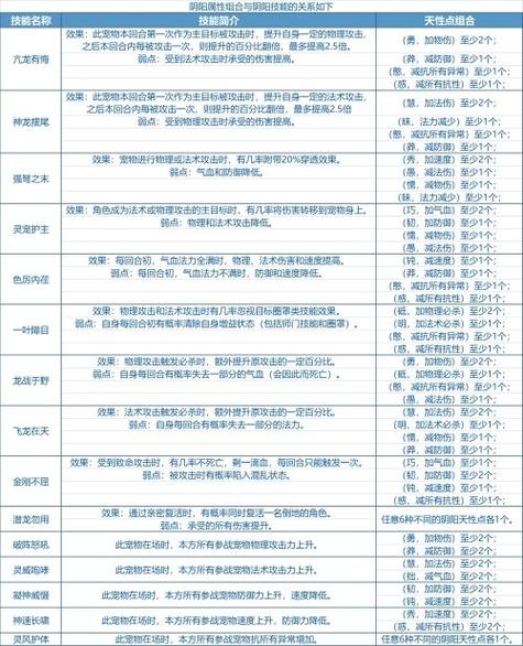 问道天星和地星哪个好杀