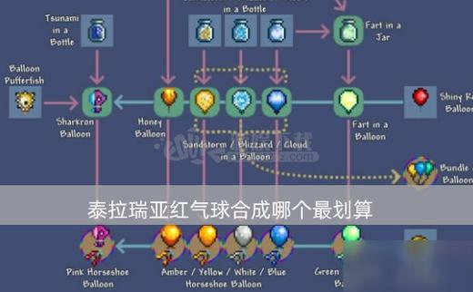 泰拉瑞亚马掌气球束能增加幸运值吗