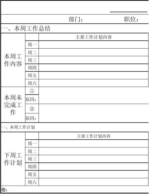 保管员的工作总结和工作计划