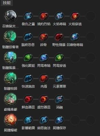 T2m魔眼召唤物的合成方法截图2