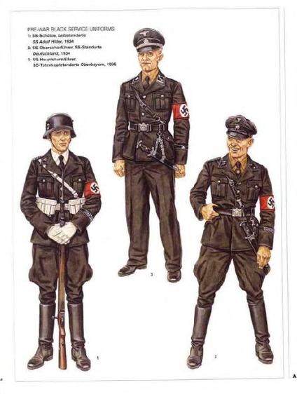 德国党卫军上将名单