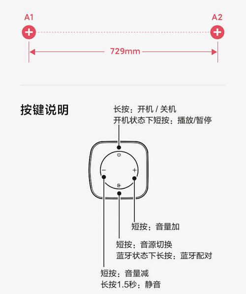 小米盒子怎么接音响