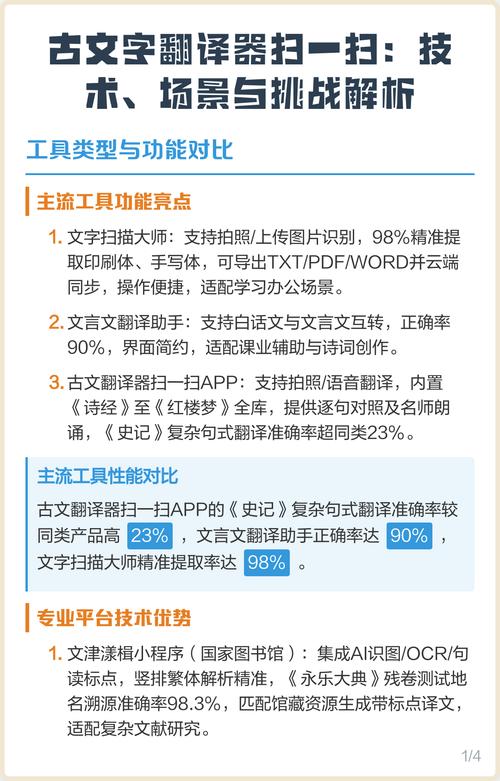古文字翻译器扫一扫