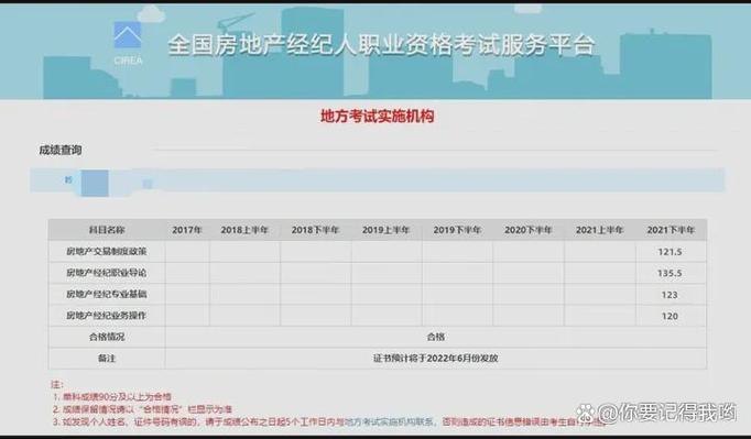 网络经纪人考试答案
