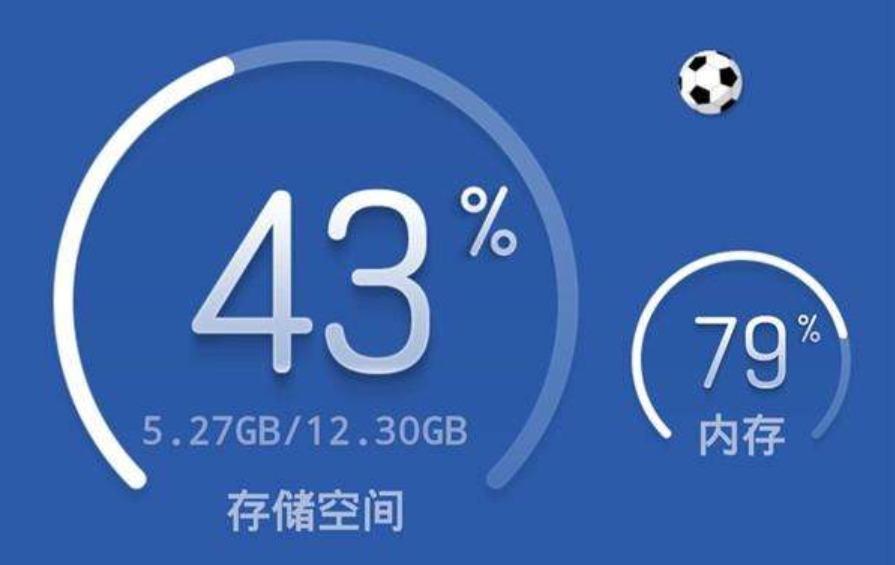 内存越大越好吗截图1