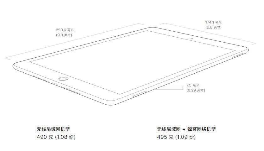 ipad8屏幕供应商