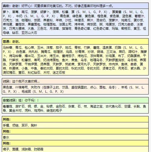 牧场物语营业时间