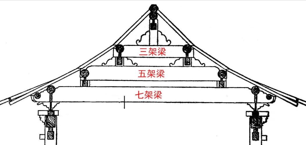 建筑结构构件有哪些 建筑结构构件有哪些