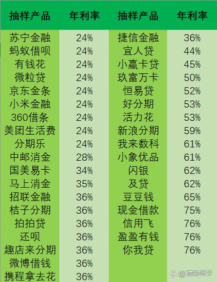 善林2026能否第三次兑付