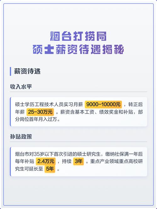 打捞局工资一般多少