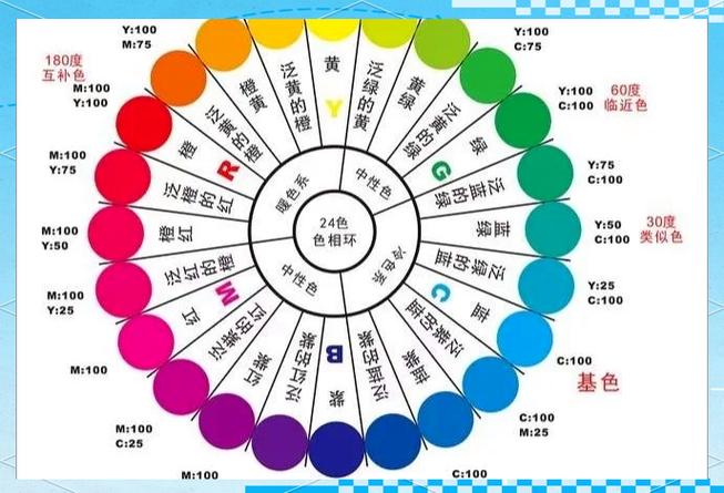 手机软件按颜色分类 手机软件按颜色分类