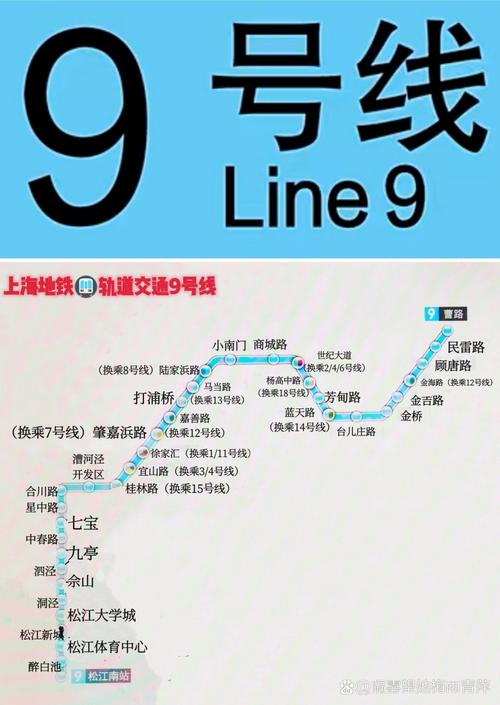 上海地铁9号线线路图