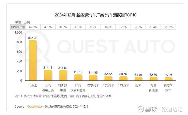 qm是什么意思啊