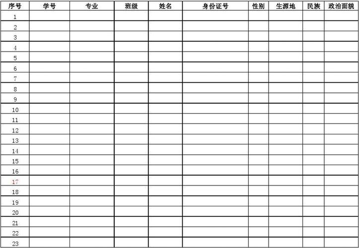 入班登记表学生姓名