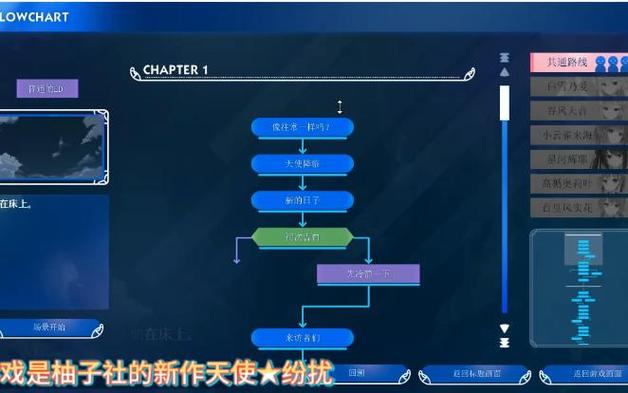 天使纷扰kr游戏介绍