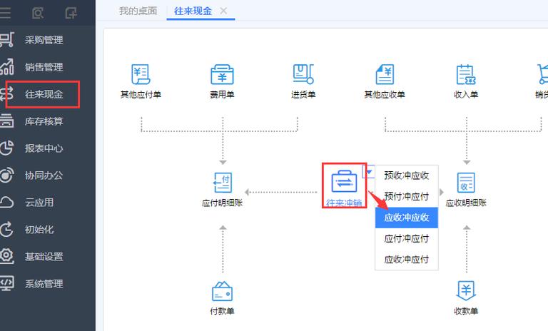 APP游戏怎么退款