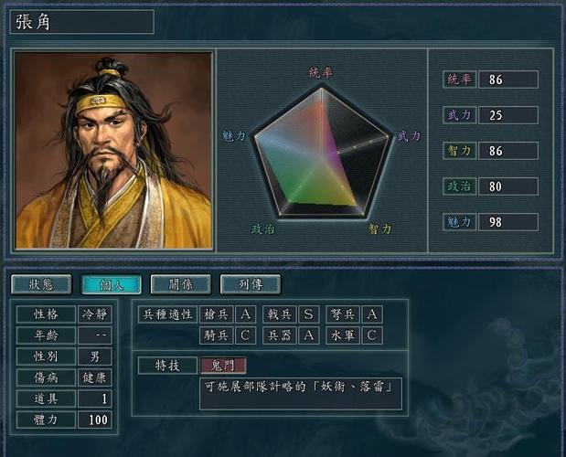 三国志11张角势力