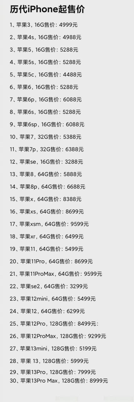 苹果手机所有型号大全图片及价格表