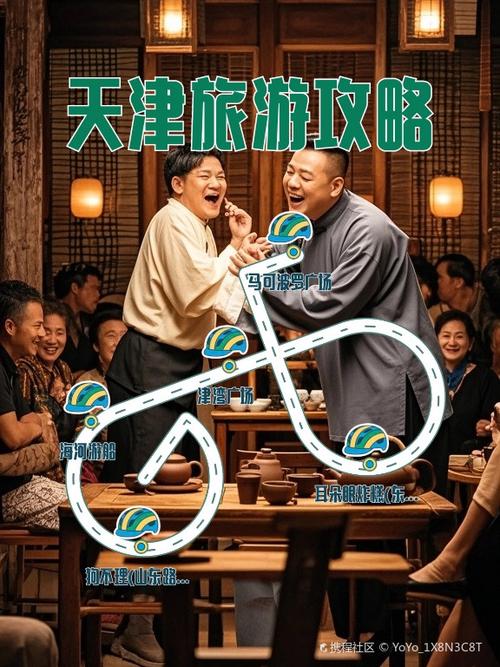 天津旅游住宿最佳方案截图1