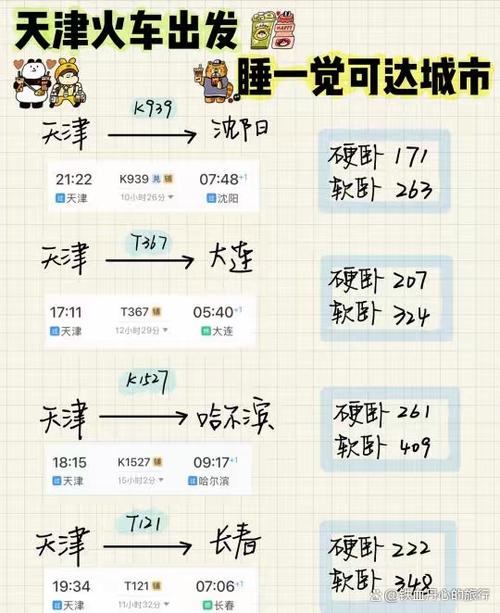 天津旅游住宿最佳方案截图2
