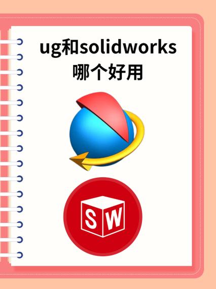 sw文件怎么转成ug
