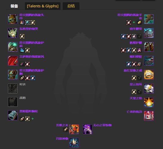 魔兽世界 物品基址