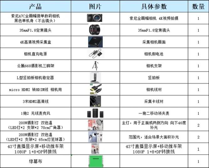 做直播需要哪些设备多少钱