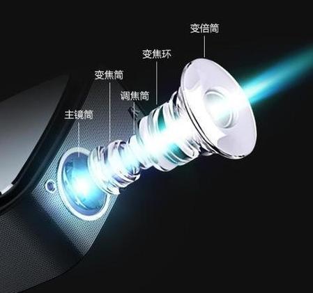 投影仪对焦镜头转不动怎么办
