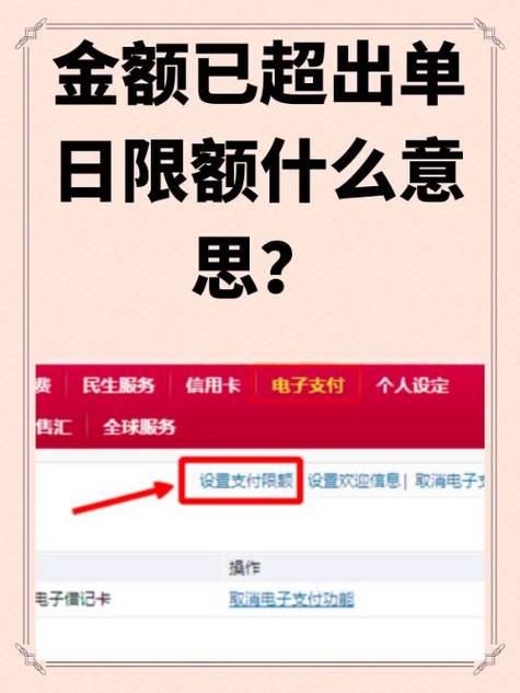 永久额度和可用额度是什么意思
