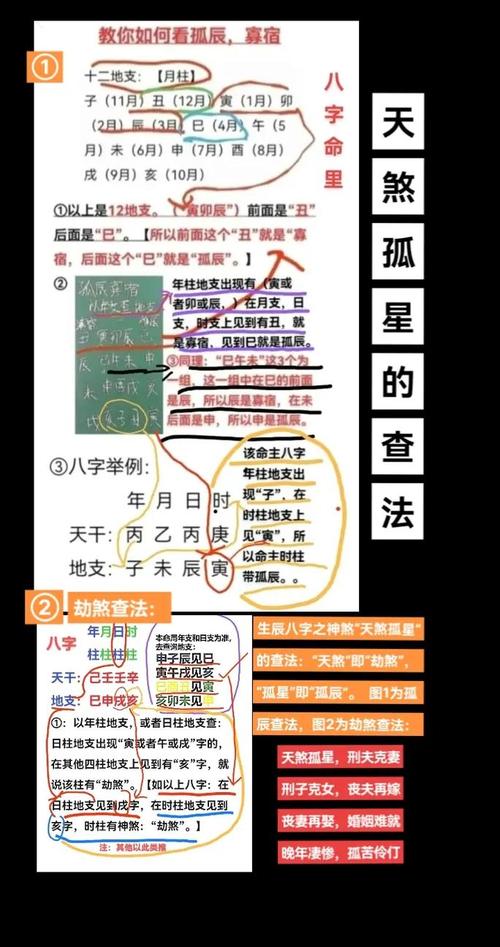 天煞孤星命最佳配偶