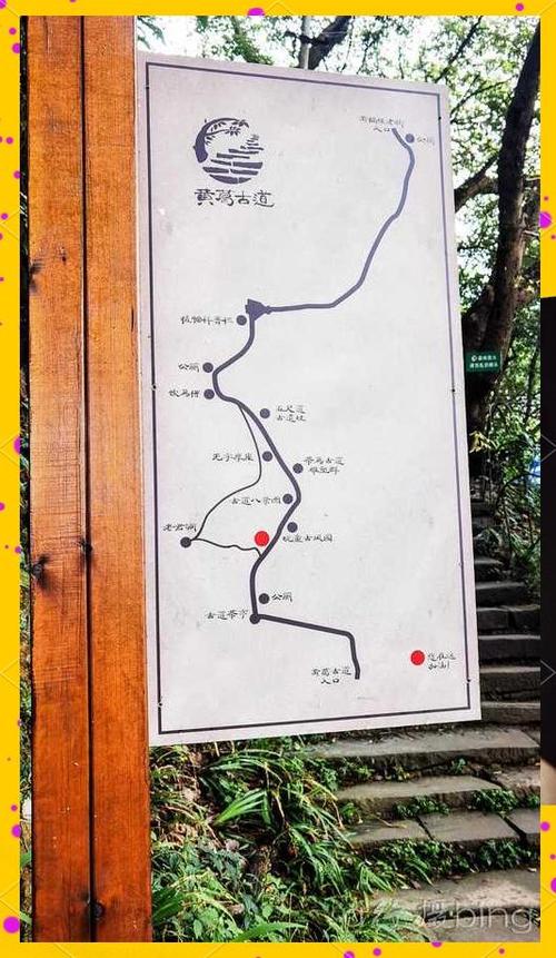 徒步路线推荐