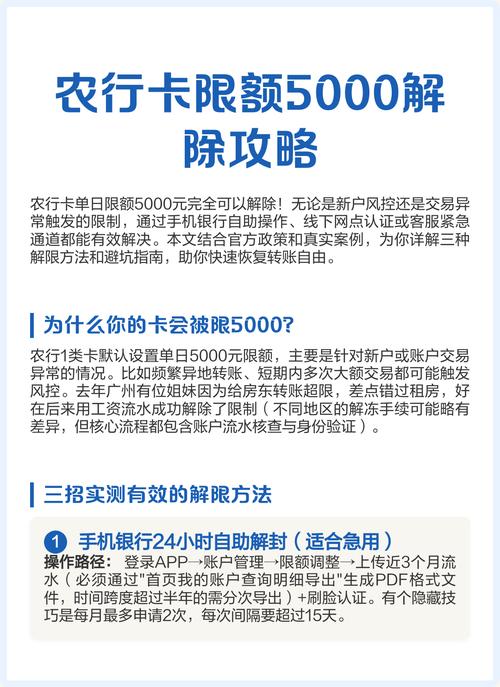 农行一类卡限额5000怎么解除