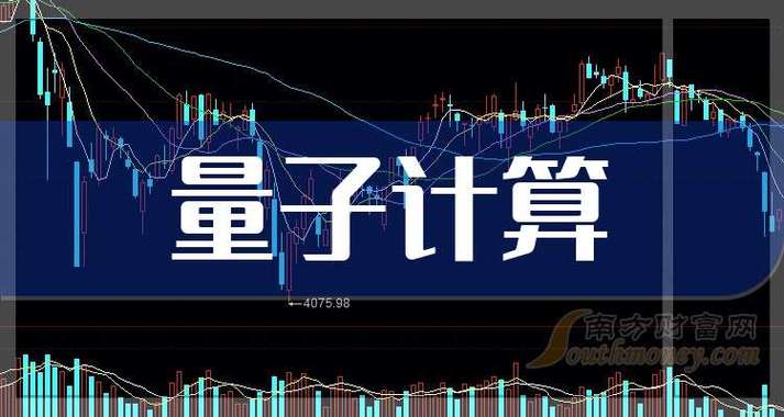 量子计算股票龙头