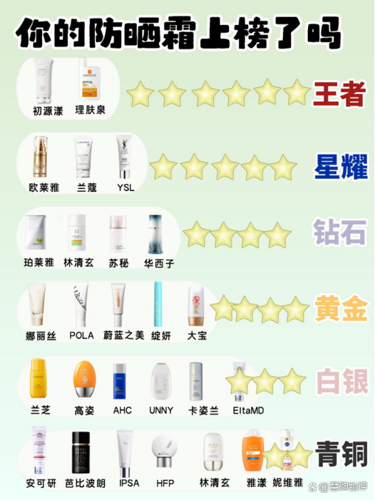 防晒霜十大品牌排行榜前十名