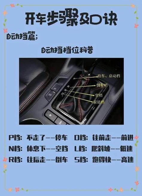 开车起步自动挡的详细步骤