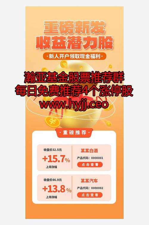 股票推荐
