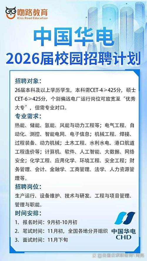 华电员工好找对象吗