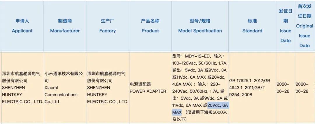 三者150万和100w价格差截图1