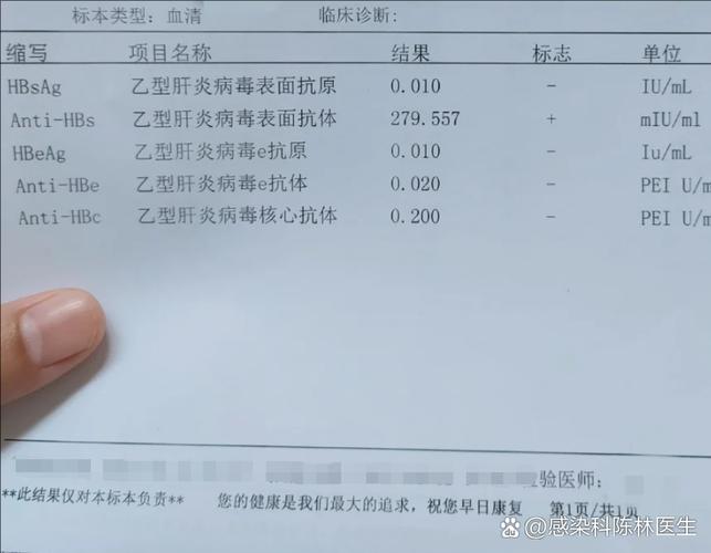 乙肝是阳性还是阴性正常