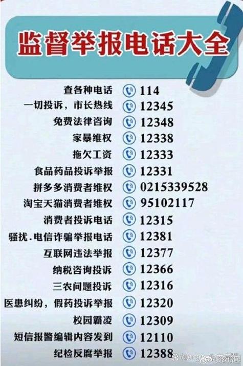 电信投诉最高投诉电话